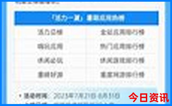 北京市景点地图高清版