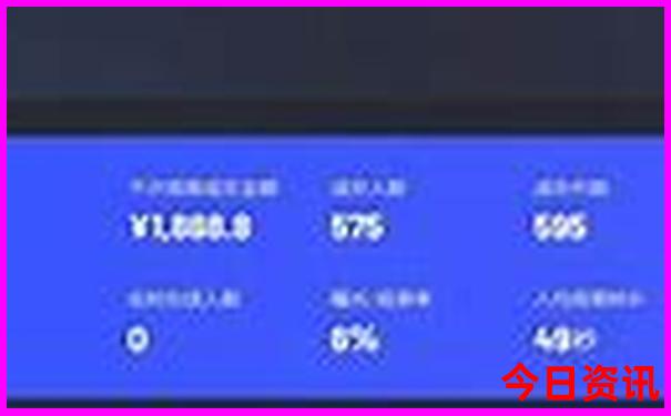 坝上草原旅游攻略最佳线路